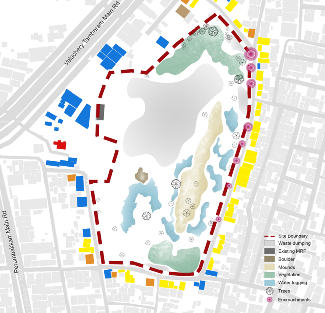 Existing Site Plan
