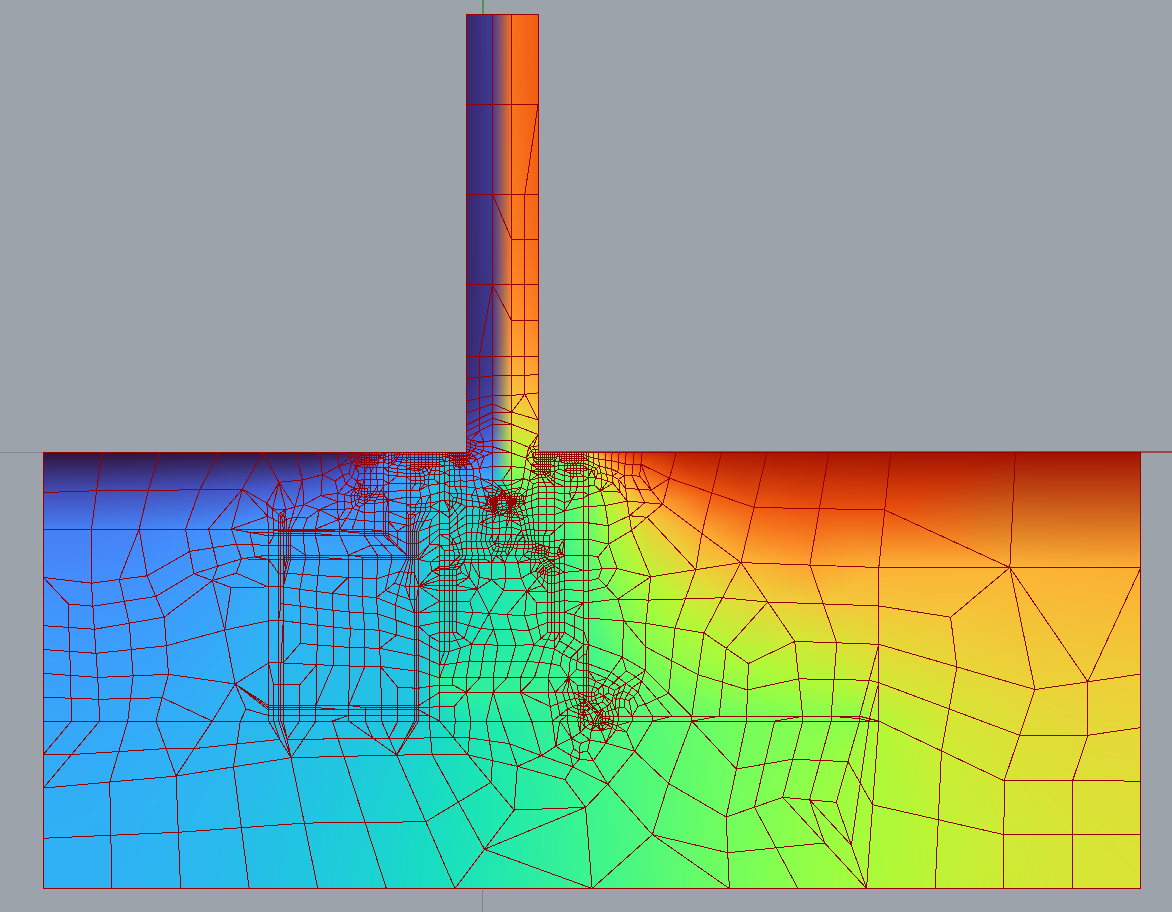 Multi-detail study comparison grid