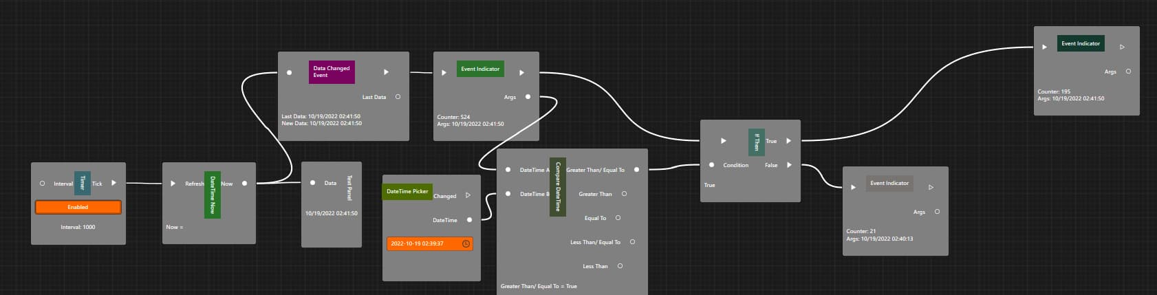 Runtime execution and reactive updates